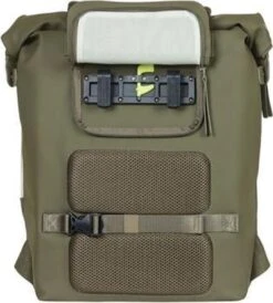 Basil SoHo Fietsrugzak Nordlicht - Enkele Fietstas - Mosgroen - 17 Liter -Volare Shop 1082x1200 1