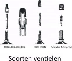 Merkloos Lifetime Verloopnippel Set - Alle Fietsventielen - 3 Delig -Volare Shop 1200x1019