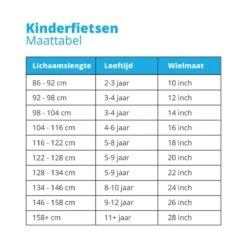 Amigo Bloom Meisjesfiets - Kinderfiets 20 Inch - Turquoise -Volare Shop 1200x1200 569