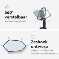 Dyken Fietsspiegel Links - Achteruitkijkspiegel Op Stuur - Fietsspiegel Ebike - Fiets Spiegel -Volare Shop 1200x1200 8