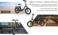 HITWAY E-bike Elektrische Fiets 20" Vouwfiets Met Dikke Banden, 250W/36V/11,2Ah Accu, 35-90 Km, Offroad-mountainbike Met Shimano 7 Versnellingen, CityBike Voor Heren En Dames -Volare Shop 1200x733 3