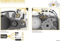 E-bike Tuning Kit Speedbox 2.0 Voor Bosch Motoren 13 E-bike Tuning Kit Speedbox 2.0 Voor Bosch Motoren -Volare Shop 1200x826 2