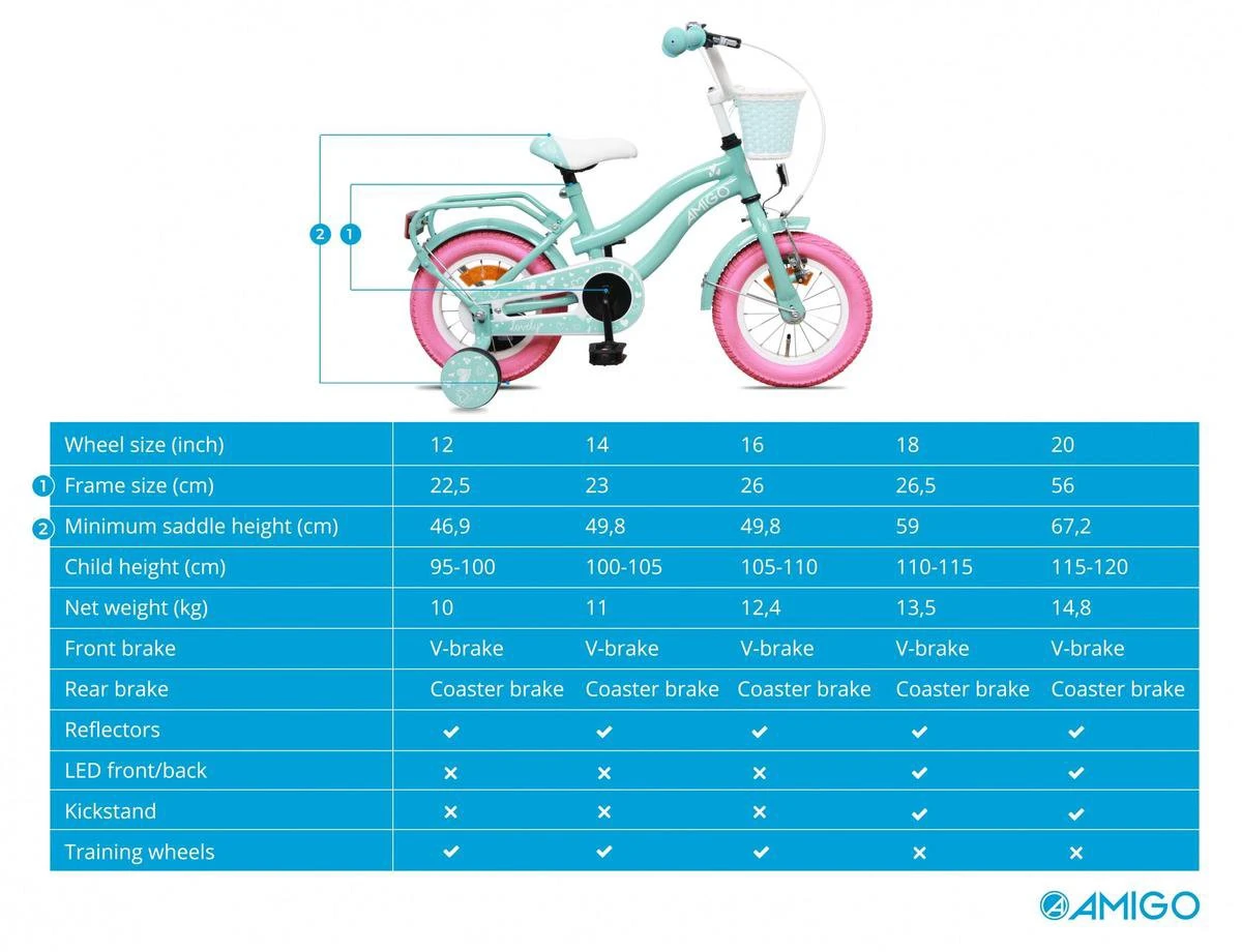 Amigo Lovely Meisjesfiets - Kinderfiets 12 Inch - Turquoise 8 Amigo Lovely Meisjesfiets - Kinderfiets 12 Inch - Turquoise - Afbeelding 6