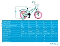Amigo Lovely Meisjesfiets - Kinderfiets 12 Inch - Turquoise 22 Amigo Lovely Meisjesfiets - Kinderfiets 12 Inch - Turquoise -Volare Shop 1200x920 7