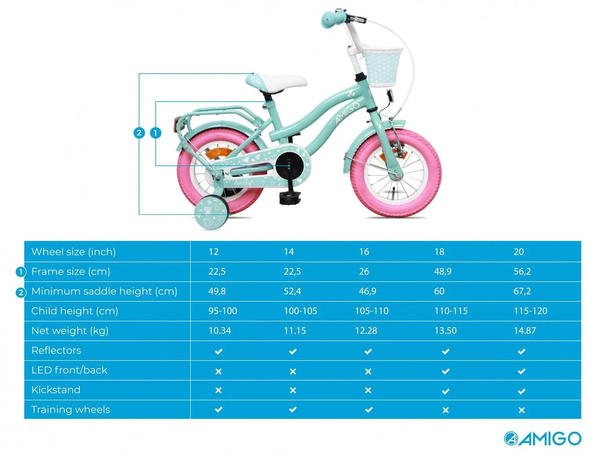 Amigo Lovely Meisjesfiets - Kinderfiets 12 Inch - Turquoise 12 Amigo Lovely Meisjesfiets - Kinderfiets 12 Inch - Turquoise - Afbeelding 10