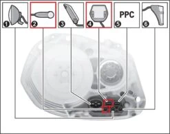 E-bike Tuning Kit Speedbox 2.0 Voor Bosch Motoren 12 E-bike Tuning Kit Speedbox 2.0 Voor Bosch Motoren -Volare Shop 1200x947 3